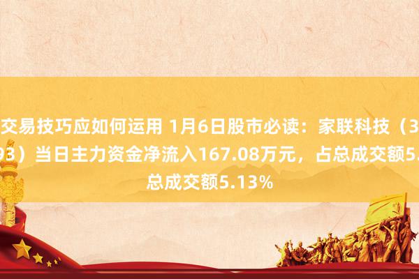 交易技巧应如何运用 1月6日股市必读：家联科技（301193）当日主力资金净流入167.08万元，占总成交额5.13%