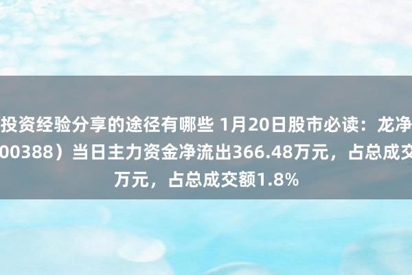 投资经验分享的途径有哪些 1月20日股市必读：龙净环保（600388）当日主力资金净流出366.48万元，占总成交额1.8%